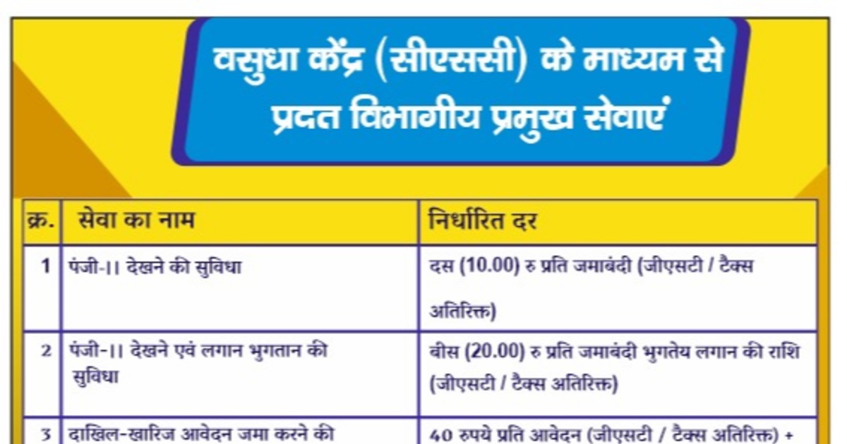 🏡 बिहार में जमीन से जुड़े ऑनलाइन कामों के लिए CSC का नया रेट चार्ट जारी