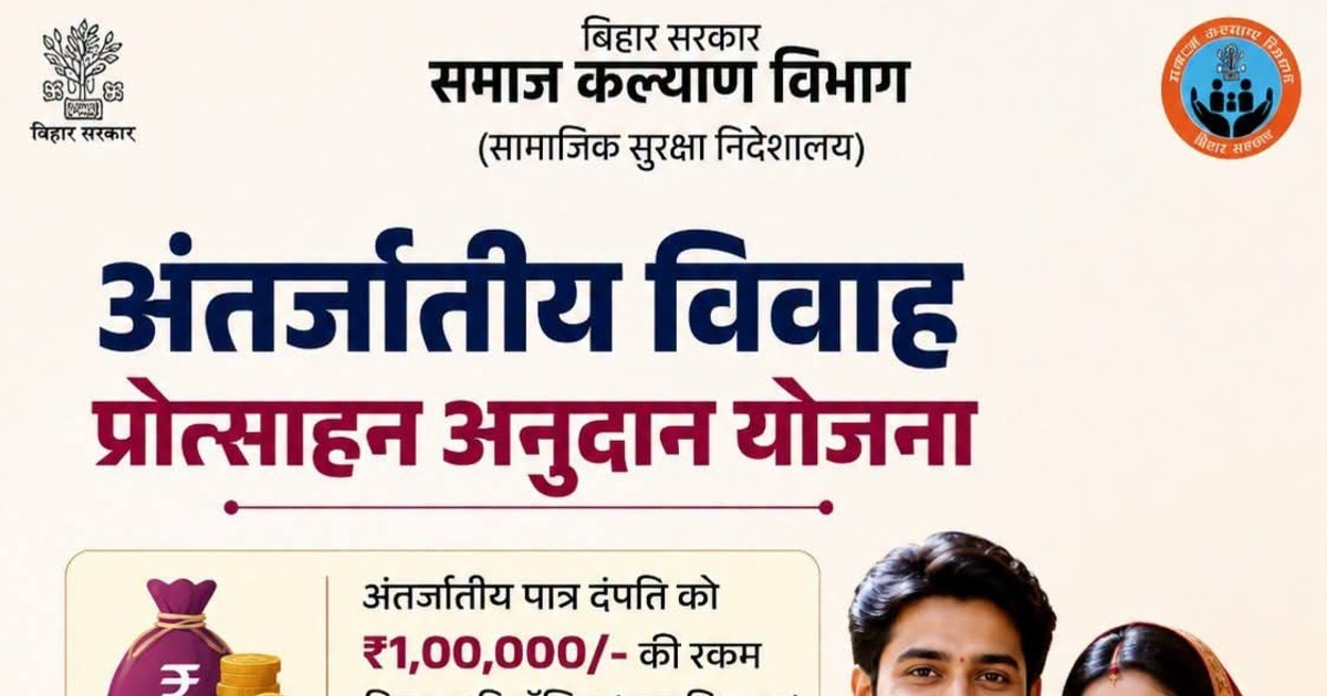 मुख्यमंत्री अंतर्जातीय विवाह प्रोत्साहन अनुदान योजना 2026